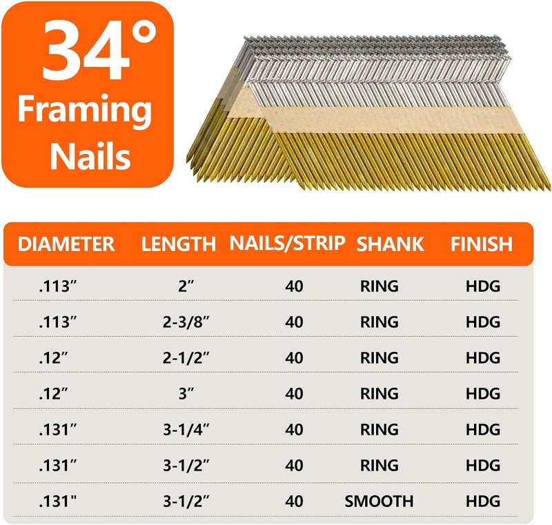 SITLDY 30-34 Degree Framing Nails 2-3/8"X.113" Ring Shank 520 Count, D Head Hot Dipped Galvanized Paper Tape Strip Nails, for 30 to 34 Degree Framing Nailer - Image 2